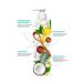 GRASS Hair shampoo is unpleasant professional - Buy Online on GoSupps.com