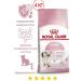 ROYAL CANIN Kitten dry food for kittens 4 kg