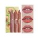 Norovstore Lipstick lip pencil matte cream - Buy Online on GoSupps.com