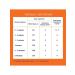 Nutrilak1 Children's Dairy mixture 0-6 months 600 gr * 6 pieces - Buy Online on GoSupps.com