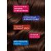 Ollin Professional Hair dye color 5.3 light brown -haired - Buy Online on GoSupps.com