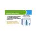 Doctor's Best Coenzyme Q10 CoQ10 - Buy Online on GoSupps.com