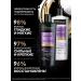 TRESemme Set of shampoo and hair balm recovery - Buy Online on GoSupps.com