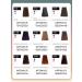 Ollin Professional Hair dye n-joy 7.71 blond brown-fan - Buy Online on GoSupps.com