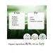 Cos De Baha Anti -inflammatory agent against acne S2 - Buy Online on GoSupps.com