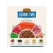 Country delicacies Holistic food prime minister of sterilized cats Salmon 2 kg - Buy Online on GoSupps.com