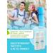 WITHOUT WATER Shampoo and body gel 100 ml+100 ml - Buy Online on GoSupps.com