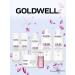 Goldwell Color brilliance shampoo and air conditioning for dyed hair - Buy Online on GoSupps.com