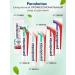 Parodontax For sensitive gums toothpaste with fluorine - Buy Online on GoSupps.com