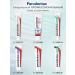 Parodontax Toothpaste whitening for sensitive teeth - Buy Online on GoSupps.com