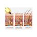 Aliman Ginger shampoo against hair loss - Buy Online on GoSupps.com