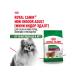 ROYAL CANIN Mini Indoor Life Adult food for small dogs Indodor 0.5 kg - Buy Online on GoSupps.com