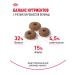 ROYAL CANIN Dry food for cats with moderate activity Fit 32 2 kg - Buy Online on GoSupps.com