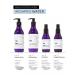 IRIDAPRO Moisturizing Silesulfant Hair Shampoo - Buy Online on GoSupps.com