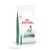 ROYAL CANIN Dry food for dogs Satiety Weight Management 1.5 kg - Buy Online on GoSupps.com