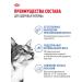 Royal Canin Dry food for cats living in the indoor 27 2 kg - Buy Online on GoSupps.com