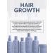 ICE PROFESSIONAL by NATURA SIBERICA Piling for scalp and hair growth acid Growth - Buy Online on GoSupps.com