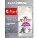 ROYAL CANIN Dry food for cats with food allergies Sensible 0.4 kg