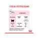ROYAL CANIN Dry feed Mother & Babycat for kittens and cats 0.4 kg - Buy Online on GoSupps.com