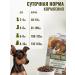 Country delicacies Dry food for dogs of small breeds of a turkey with rice 7kg - Buy Online on GoSupps.com