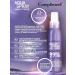 Compliment Aqua spray moisturizers with hyaluronic acid 200 ml - Buy Online on GoSupps.com