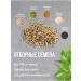 The Spice Kitchen A mixture of seeds for salads and baking 250 grams - Buy Online on GoSupps.com