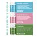DO ECO Vitamins for women Set - spirulina and collagen - Buy Online on GoSupps.com
