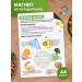 Vyruchalkin Magnetic poster "Healthy food"
