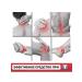 ointment from joint pain warming - Buy Online on GoSupps.com