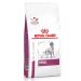 ROYAL CANIN Renal with renal failure for dogs 2 kg Renal - Buy Online on GoSupps.com