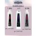 L'Oreal Professionnel L'real dialight 7.12 Toning paint 50ml - Buy Online on GoSupps.com