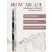 VIVIENNE SABO Eyebrow pencil automatic tone 02