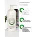 Ollin Professional Care Ollin hair recovery set - Buy Online on GoSupps.com