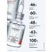 Vichy Liftactiv Supreme Antivorum Wede-Filler 30 ml - Buy Online on GoSupps.com