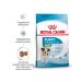 ROYAL CANIN Dry Mini Puppy food for small puppies up to 10 months 2kg - Buy Online on GoSupps.com