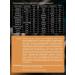 PWR Ultimate Power Set for men Complex of vitamins and dietary supplements ZMA 120 pcs - Buy Online on GoSupps.com