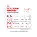 ROYAL CANIN Kitten Kitten kittens in sauce 85 g 28 pcs - Buy Online on GoSupps.com