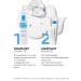 LA Roche-Posay Cicaplast Lavant B5 Cleansing Gel Face and Body 200ml - Buy Online on GoSupps.com
