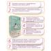 Bellakt Children's Opti Active 1 C 0-6 months - Buy Online on GoSupps.com