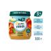 Frutonyanya Puree apple with peach 100g (12 pcs) - Buy Online on GoSupps.com