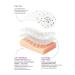 Mageria Cosmetics Hydrogel patches with magnesium - Buy Online on GoSupps.com