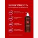 Sim Sensitive System 4 shampoo from falling out and for hair growth 500 ml - Buy Online on GoSupps.com