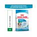 ROYAL CANIN Dry Mini Puppy food for small puppies 4 kg 2 pcs - Buy Online on GoSupps.com