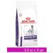 ROYAL CANIN Feeding dry neuthed sterilized medium dogs 3.5 kg 4pcs