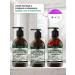 Krestovnikov Brothers Plant Shampoo Balm Hair set perfumed as a gift - Buy Online on GoSupps.com