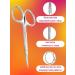 Staleks Pro Manicure scissors for cuticle - Buy Online on GoSupps.com