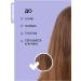 Lanolique Women's hair shampoo with keratin Repair 250 ml - Buy Online on GoSupps.com