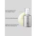 Skin&Lab Face serum with 3% retinol and bakuchiol - Buy Online on GoSupps.com