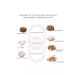 FOASU Enzyme powder for washing - Buy Online on GoSupps.com
