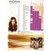 FIONA Hair cream for hair stable set 2 pcs dark chestnut - Buy Online on GoSupps.com
